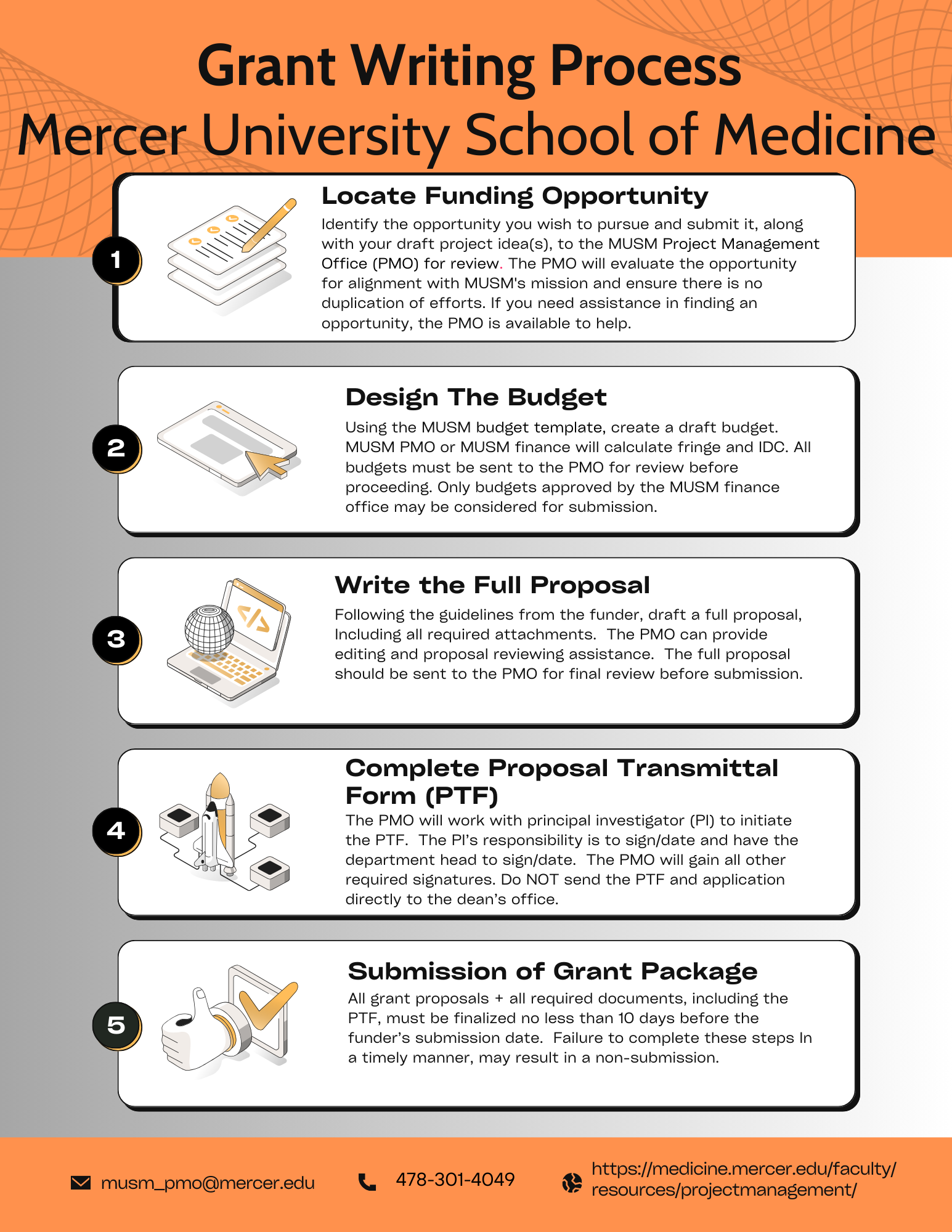 Complete step by step process of writing at grant with Mercer University School of Medicine